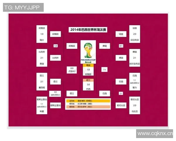 U17世界杯32强对决解析葡萄牙迎战比利时阿根廷对阵墨西哥的精彩看点 U17世界杯32强对决解析葡萄牙迎战比利时阿根廷对阵墨西哥的精彩看点